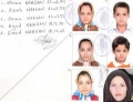 شهادتنامه معصومه کعبی